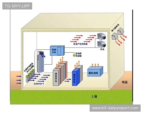 开云登陆后的功能探索，如何最大化利用平台资源