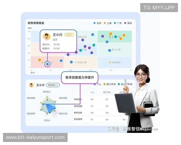 开云真人平台客服服务质量评测与用户反馈分析
