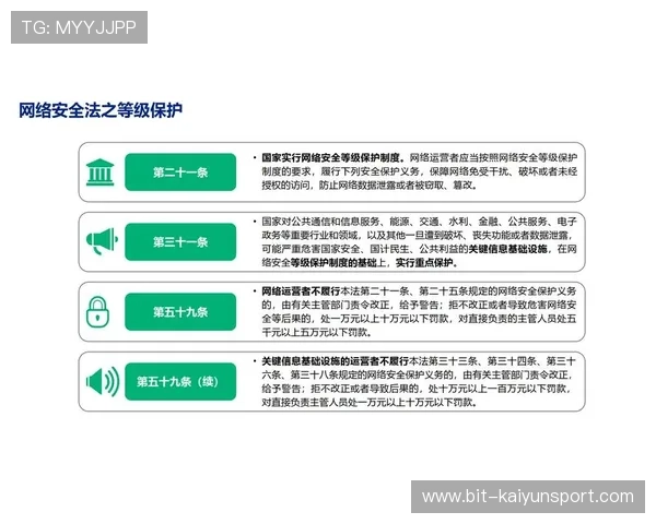 云开官方入口安全保障措施，保护用户信息安全的全面解决方案