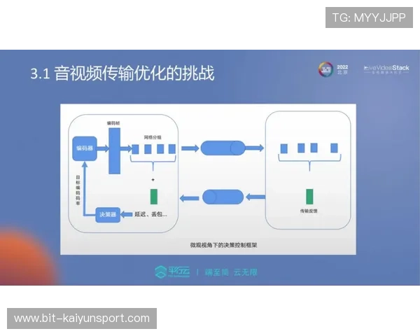 开云体育入口链接2024最新版本，安全稳定的官方登录通道推荐