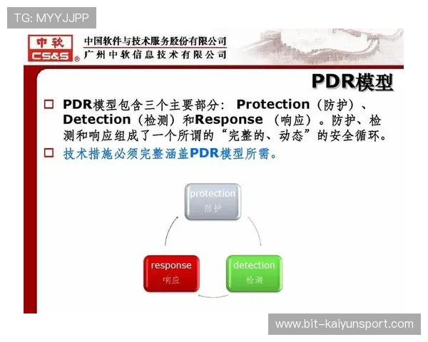 开运在线注册平台的安全策略与隐私保护措施保障用户信息安全的详细介绍 开运在线注册平台的安全策略与隐私保护措施保障用户信息安全的详细介绍